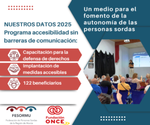 <<Accesibilidad sin barreras de comunicación: un medio para el fomento de la autonomía de las personas sordas>>